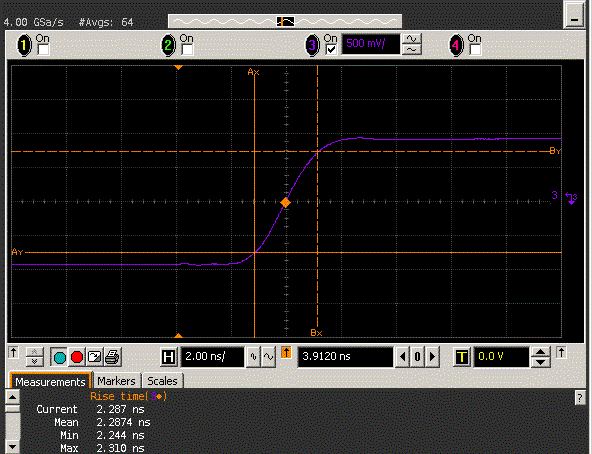 Oscilloscope capture showing differential pulse response and rise time measurement